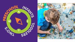 The Compass A Curriculum for Early Explorers