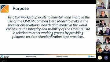 Common Data Model Workgroup 2024 OKRs