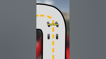 POV: you understand how to control understeer #racing #iracing #car #simracing #f4