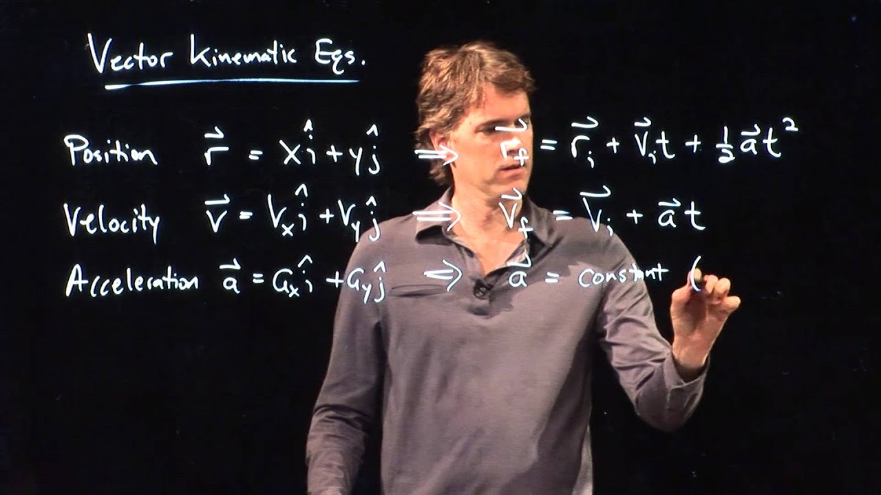 Vector Kinematic Equations Youtube