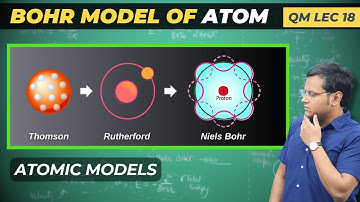 Structure of Atom | Bohr Model - Energy & Radius Calculations | e-Wave Quantization