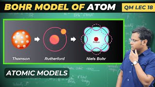 Structure of Atom | Bohr Model - Energy & Radius Calculations | e-Wave Quantization screenshot 4