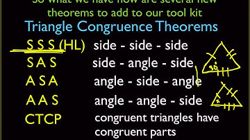Understanding Triangle Congruence Proofs Part 1
