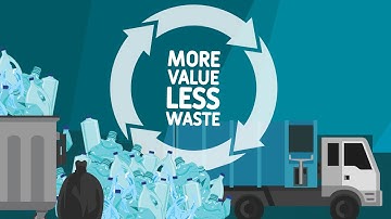 The circular economy: more value, less waste.
