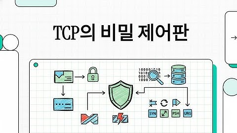 TCP 제어 플래그(control flag) 완전 쉽게 정리 #TCP #네트워크 #정보보안기사