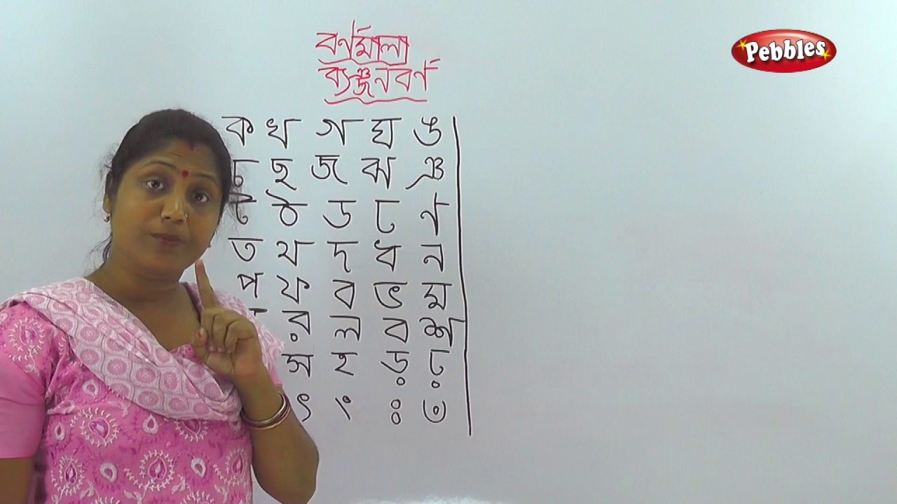 Bengali Alphabet Learning  Bornomala  Banjonborno  How to write Bengali Consonants Alphabets