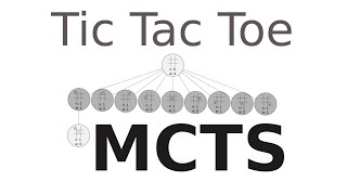 Coding tic tac toe AI using reinforcement learning (MCTS): getting terminal game states (WIN/DRAW)