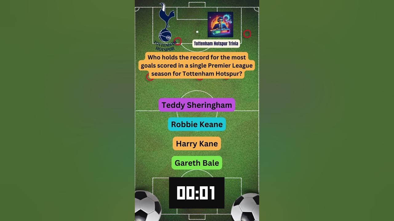 Tottenham hotspur trivia Tottenham hotspur Quiz Questions Premier