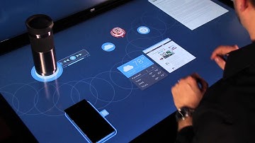 The Dynamic Desktop (in the office of the future...)