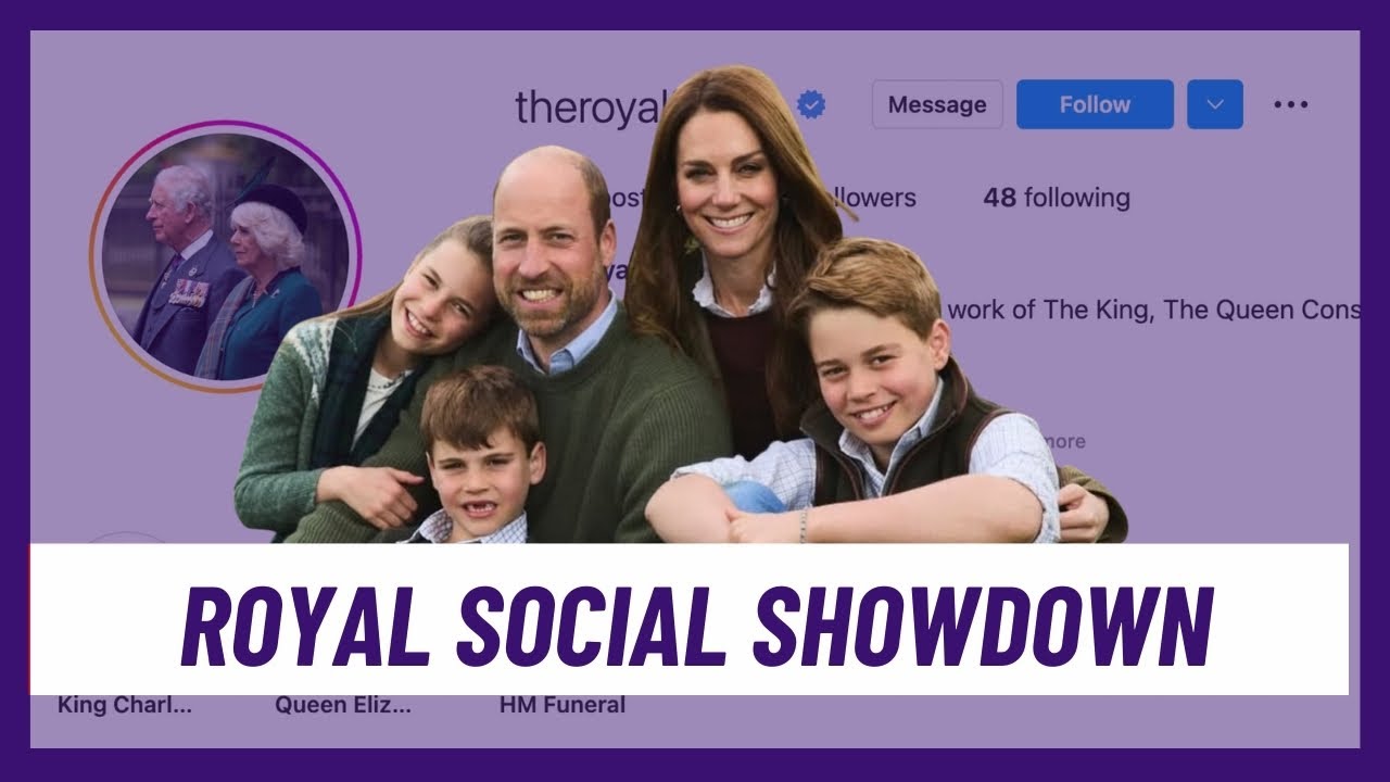 Who reigns on social media: Harry, Meghan, Kate or William? royal popularity explained | 