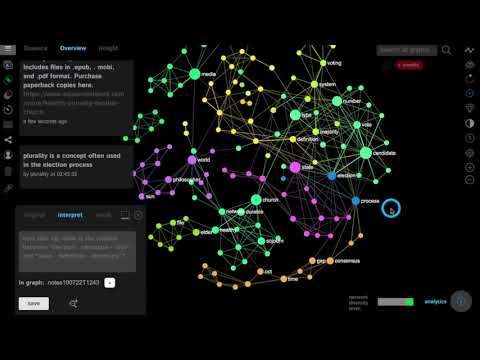 Text Network VIsualization of Google Search Results to Enhance Your Research Process