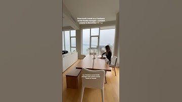 How much I made as a SMM + content creator #paycheckbreakdown #contentcreatortips