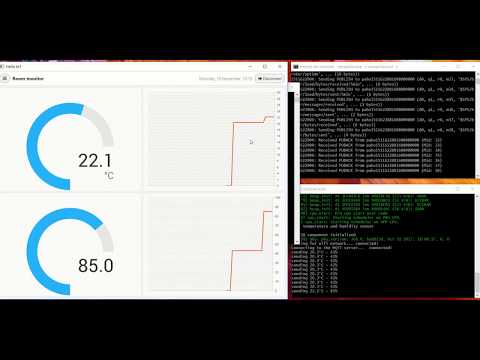 ESP32 MQTT With SSL