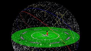 Le cycle des étoiles