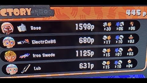 Small Sloshing Machine Montage