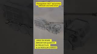 Передовая 360° артиллерийская система Elbit