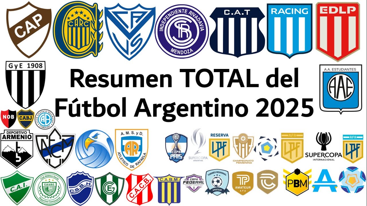 RESUMEN Completo del FÚTBOL ARGENTINO en 2025 🇦🇷 ⚽