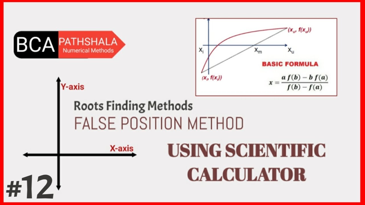 False position. Regula falsi method что это. Numerical methods reihstmayer.