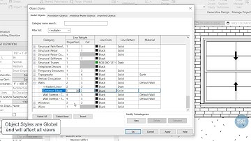 Object styles in Revit | Bring Flat Drawings To Life