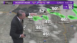 Weather Forecast for Northeast Ohio for Saturday Morning October 16