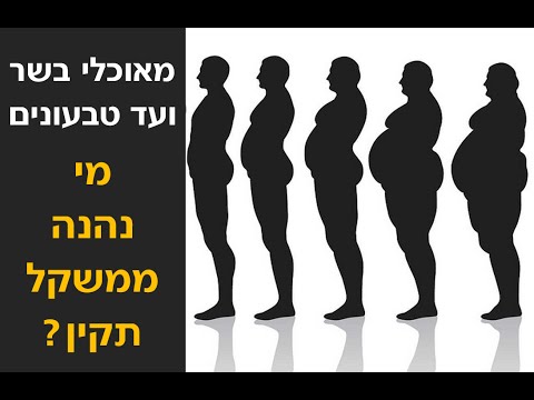 וִידֵאוֹ: להערכת השמנת יתר?