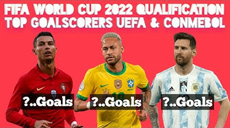 Scorers Youtube