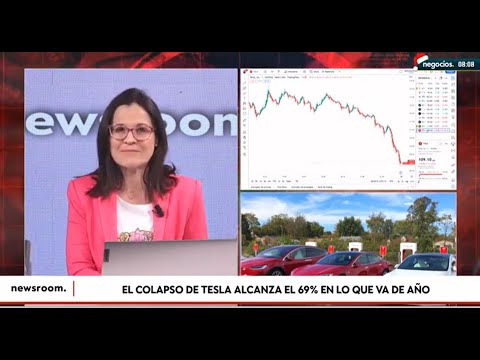 El colapso de Tesla en el mercado alcanza el 69% en lo que va de a&ntilde;o
