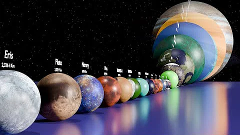 The Real Size of Solar System & Habitable Planets | Stunning 4K Comparison