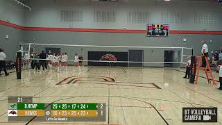 Dubuque Hempstead vs Hawks (09-15-2026 @18:50)