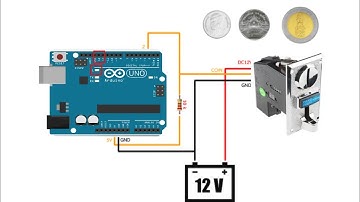 Coin Validator เครื่องหยอดเรียญ การตั้งค่าทดสอบเครื่องหยอดเหรียญ คาริเบทเครื่องหยอดเหรียญ #DIY