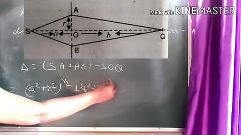 Fresnel Diffraction Due to Rectanguar and Circular Aperture