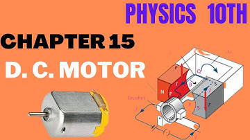Physics 10 Unit 15 Topic 15.4 D C Motor