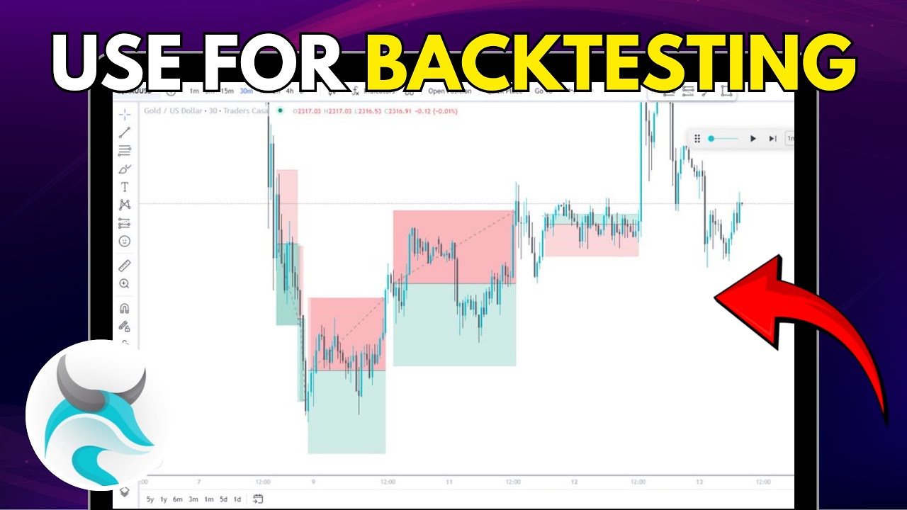 How To Use Traders Casa For Backtesting | Easy Tutorial 2026 - YouTube