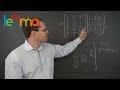 Linear Algebra 11L: The Three Equivalent Perspectives on Matrix Multiplication