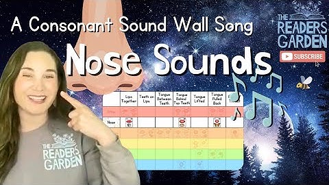 🎶 Nose Sound Song | Consonant Sound Wall & Phonics Songs | Aligned with UFLI