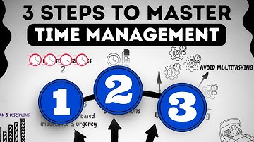 3 Step to Master Time Management - Mastering Time Management