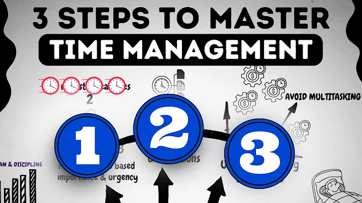 3 Step to Master Time Management - Mastering Time Management