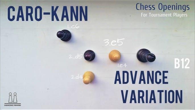 Caro-Kann Defense - 1. e4 c6 (Theory, Strategy, Variations) - PPQTY