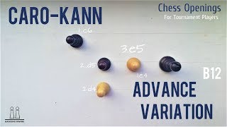 Caro-Kann Defense - Advance Variation in Depth ⎸Chess Openings