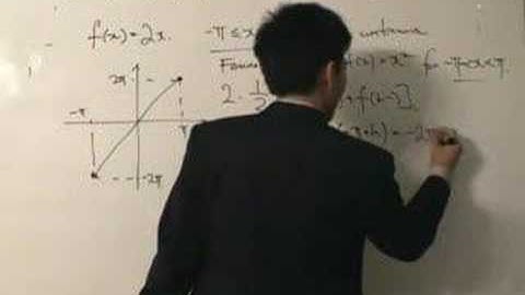 Fourier Analysis 9: Convergence of Fourier Series of f(x)=2x