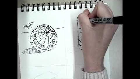 Cross Contours of Basic Forms (directional line)