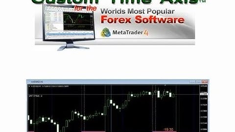 Video Version of CTA Manual