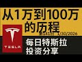 投资特斯拉从1万到100万的经历 - 第141日（1/30/2026） #特斯拉 #TESLA #TSLA #TSLL #TSLQ #Shorts