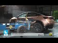 Euro NCAP Crash &amp; Safety Tests of Nissan Ariya 2022