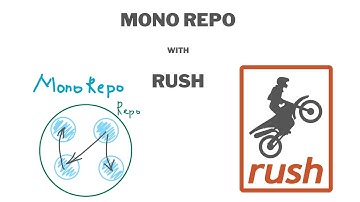 Complete intro for mono repo with rush.js