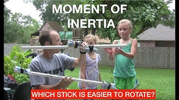 Demonstrating the Moment of Inertia