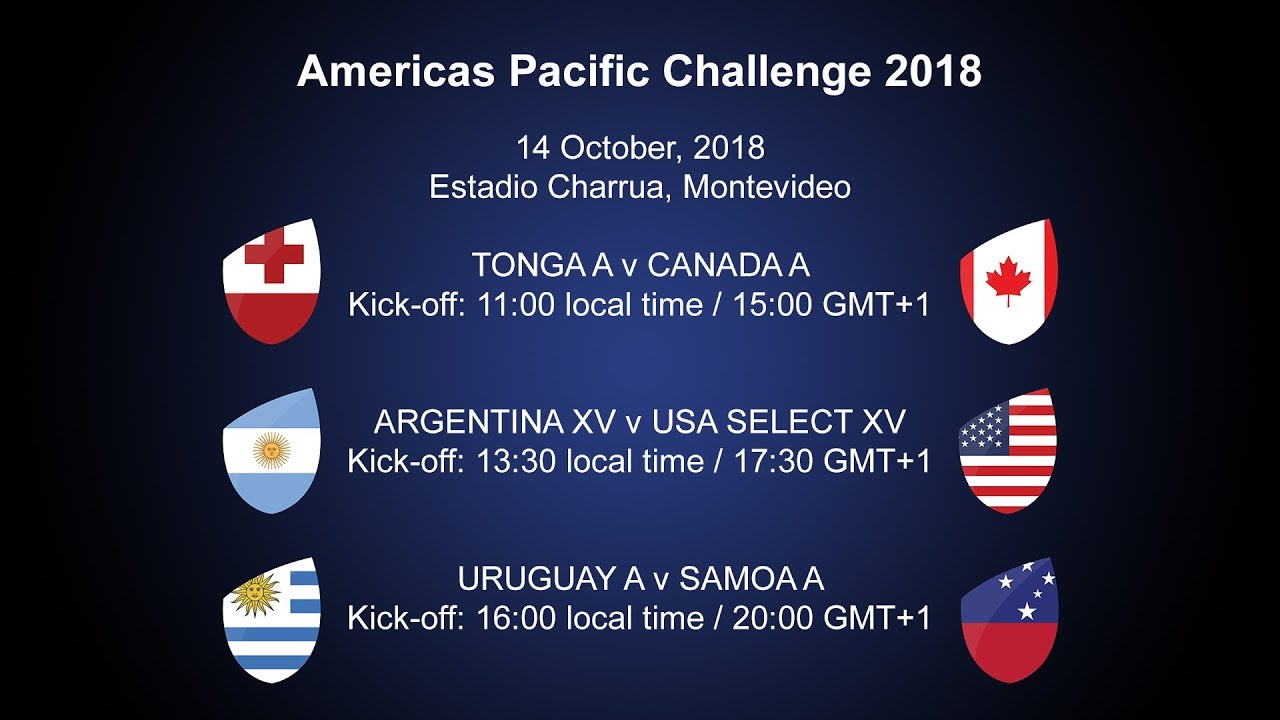 Its Argentina XV v USA Select XV on the final day of the World Rugby Americas Pacific Challenge