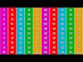 Counting 1 to 100 Song for Kids | 1 से 100 तक गिनती | Preschool &amp; Kindergarten Learning Video 🎶