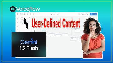 Real time chat with websites and uploaded files in Voiceflow