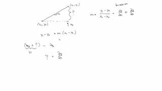 2D strain